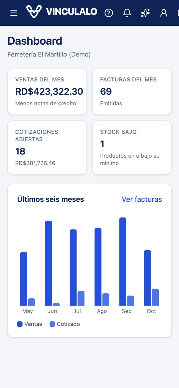Tablero de ventas en el celular